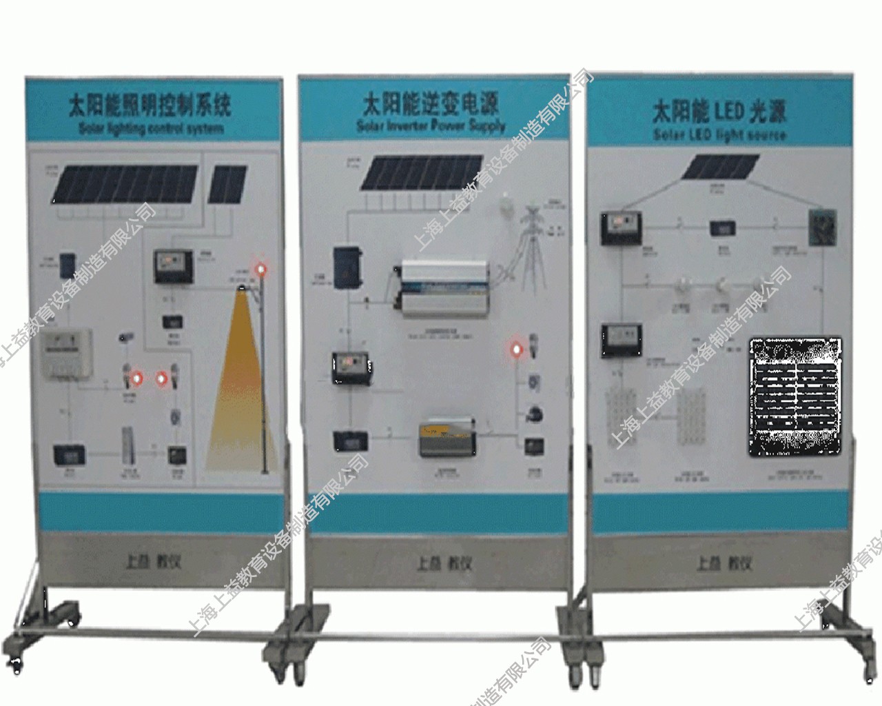 SY-ST-01型光伏发电系统集成教学显示系统